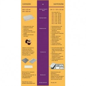 Печь конвекционная ABAT (АБАТ) КЭП-16П-01 11000010518 11000010518 Печь конвекционная ABAT (АБАТ) КЭП-16П-01 11000010518 11000010518