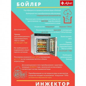 Пароконвектомат ABAT (АБАТ) ПКА 6-1/1ПМФ2 (морской) 11000015964 Пароконвектомат ABAT (АБАТ) ПКА 6-1/1ПМФ2 (морской) 11000015964
